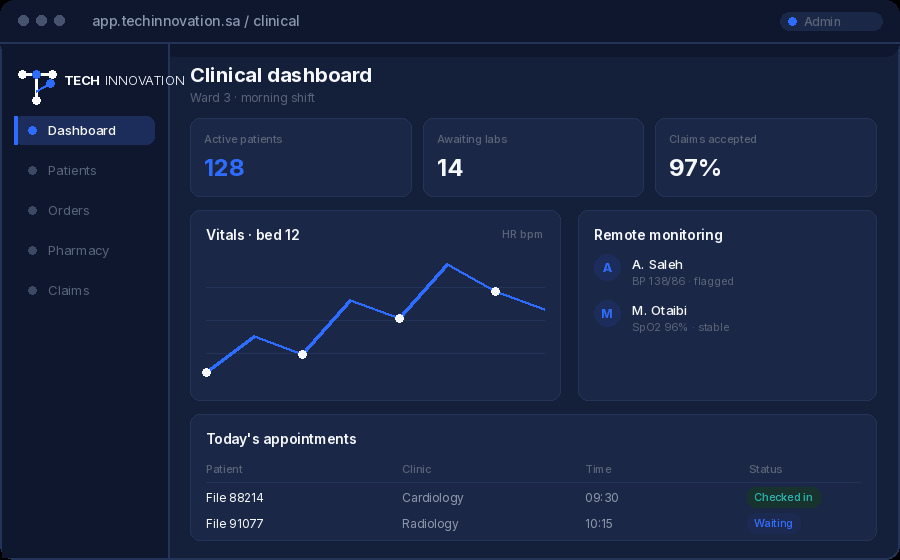 Clinical dashboard